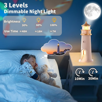 Light House Lamp.