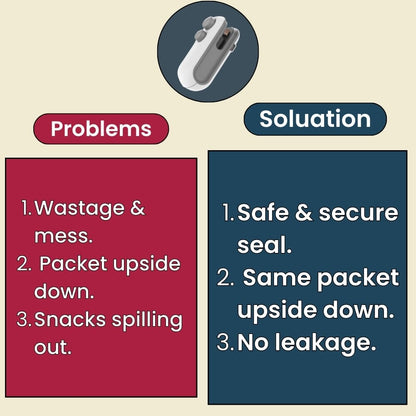 Portable Sealing Machine for Food Freshness